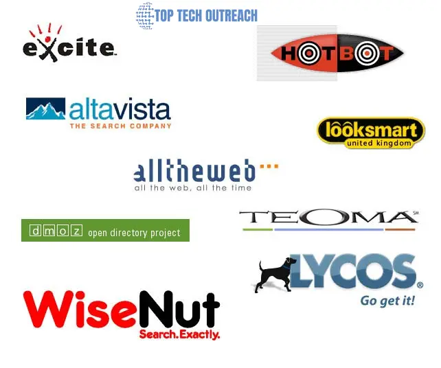 Early search engine names