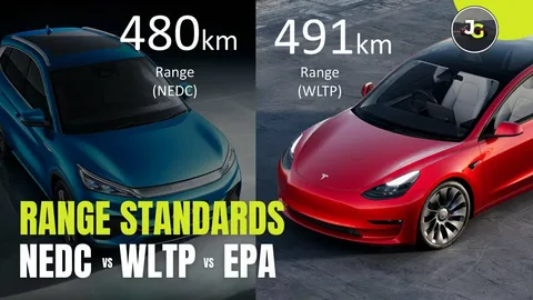 NEDC vs WLTP vs EPA electric vehicle range standards comparison chart
